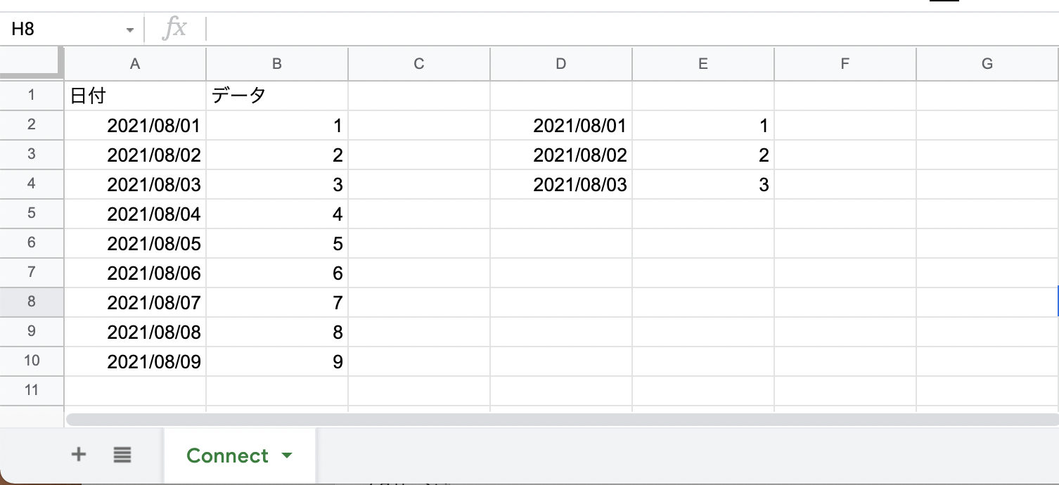 Google Sheets 範囲の更新_実行後.png